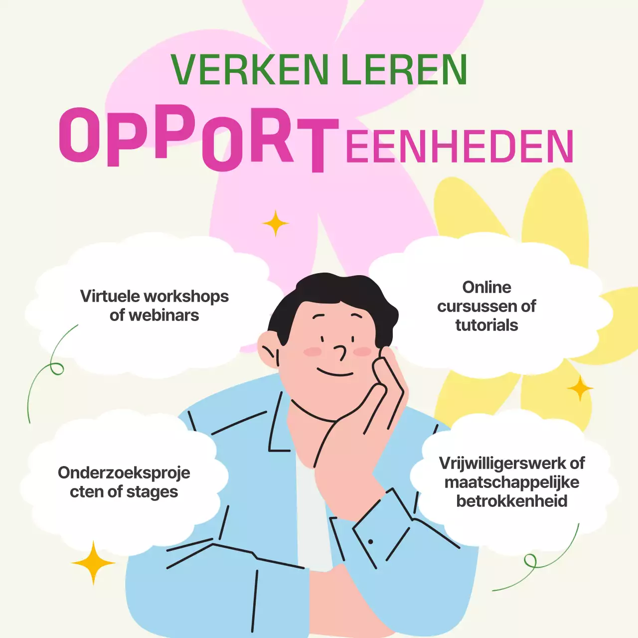 Een studentengids voor een moderne voorjaarsvakantie in groen en geel
