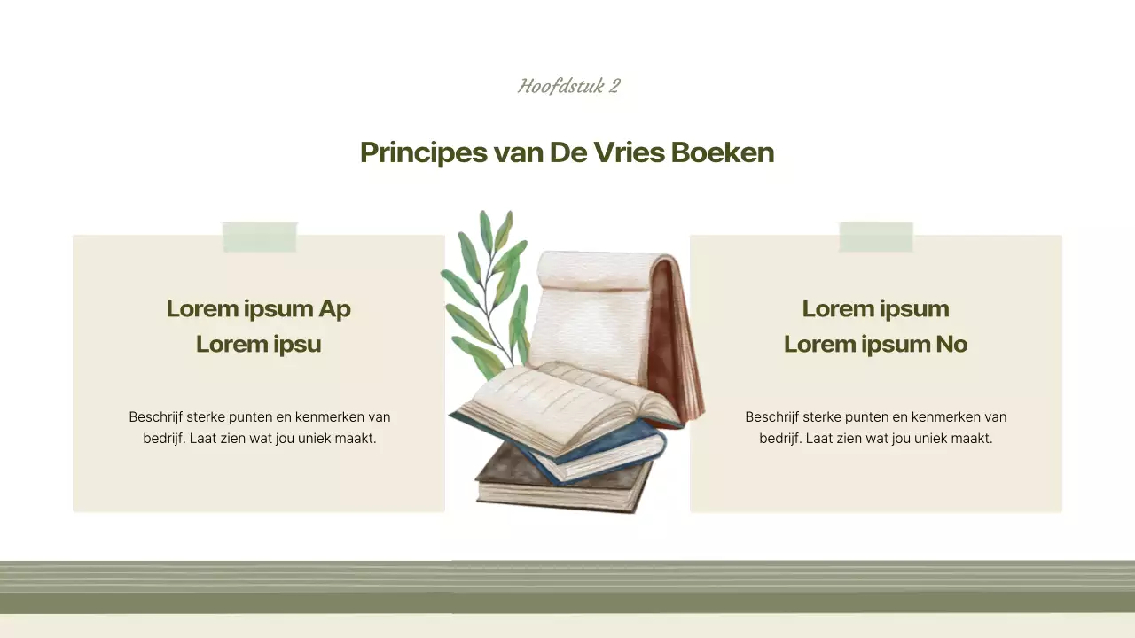 Een voorstel voor een vintage publicatie in kaki en beige