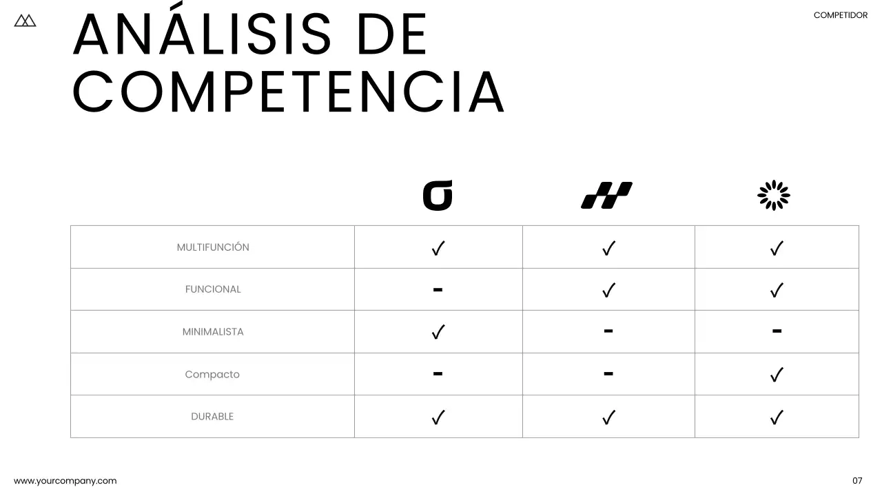 Blanco y negro Minimal Simple Business Product Pitch