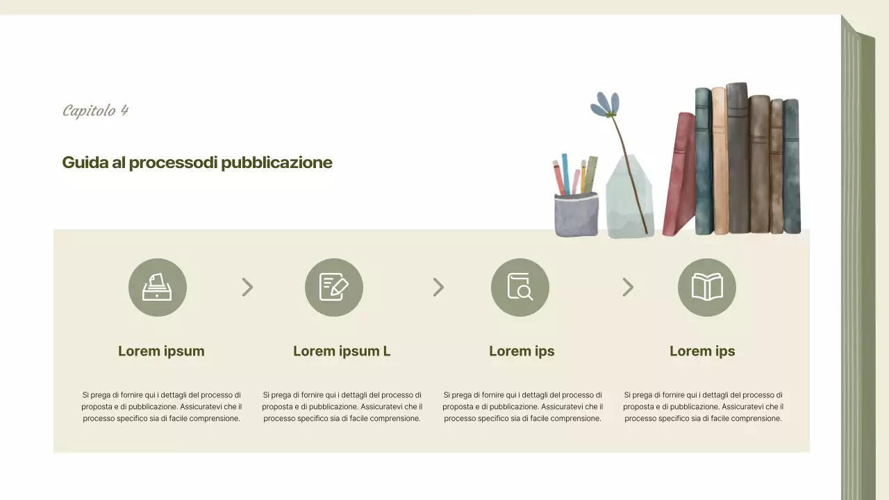 Una proposta di pubblicazione vintage in cachi e beige