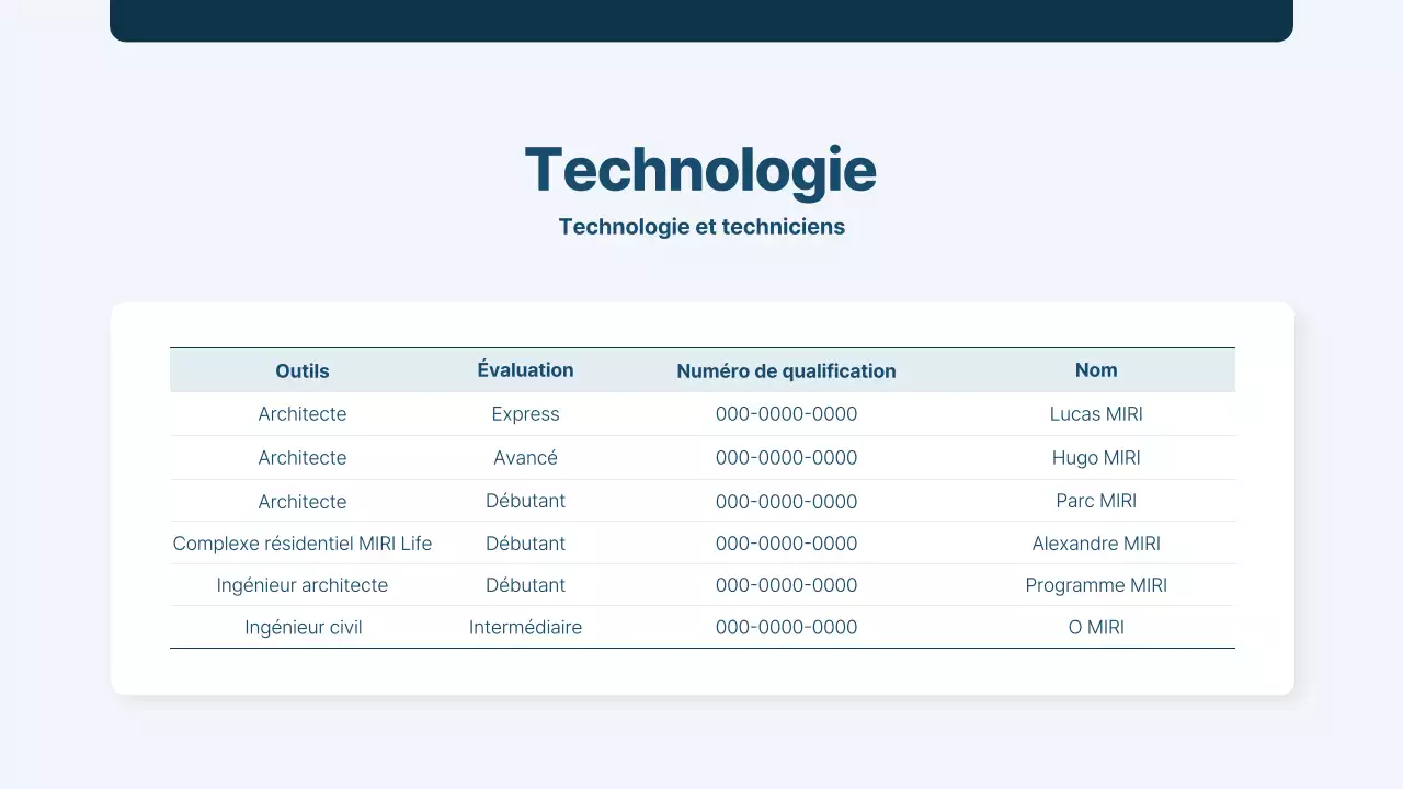 Un simple rapport de chronométreur d'entreprise de construction bleu marine