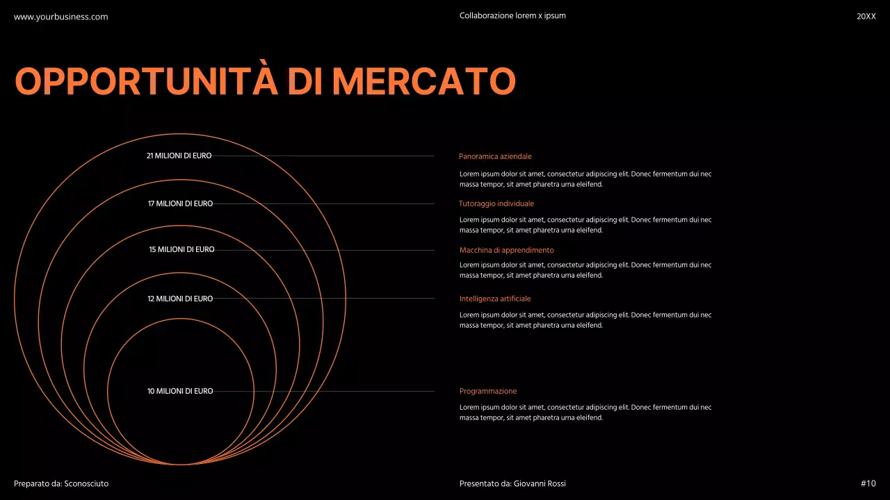 Arancione Moderno Minimal Bold Pitch Deck Proposta