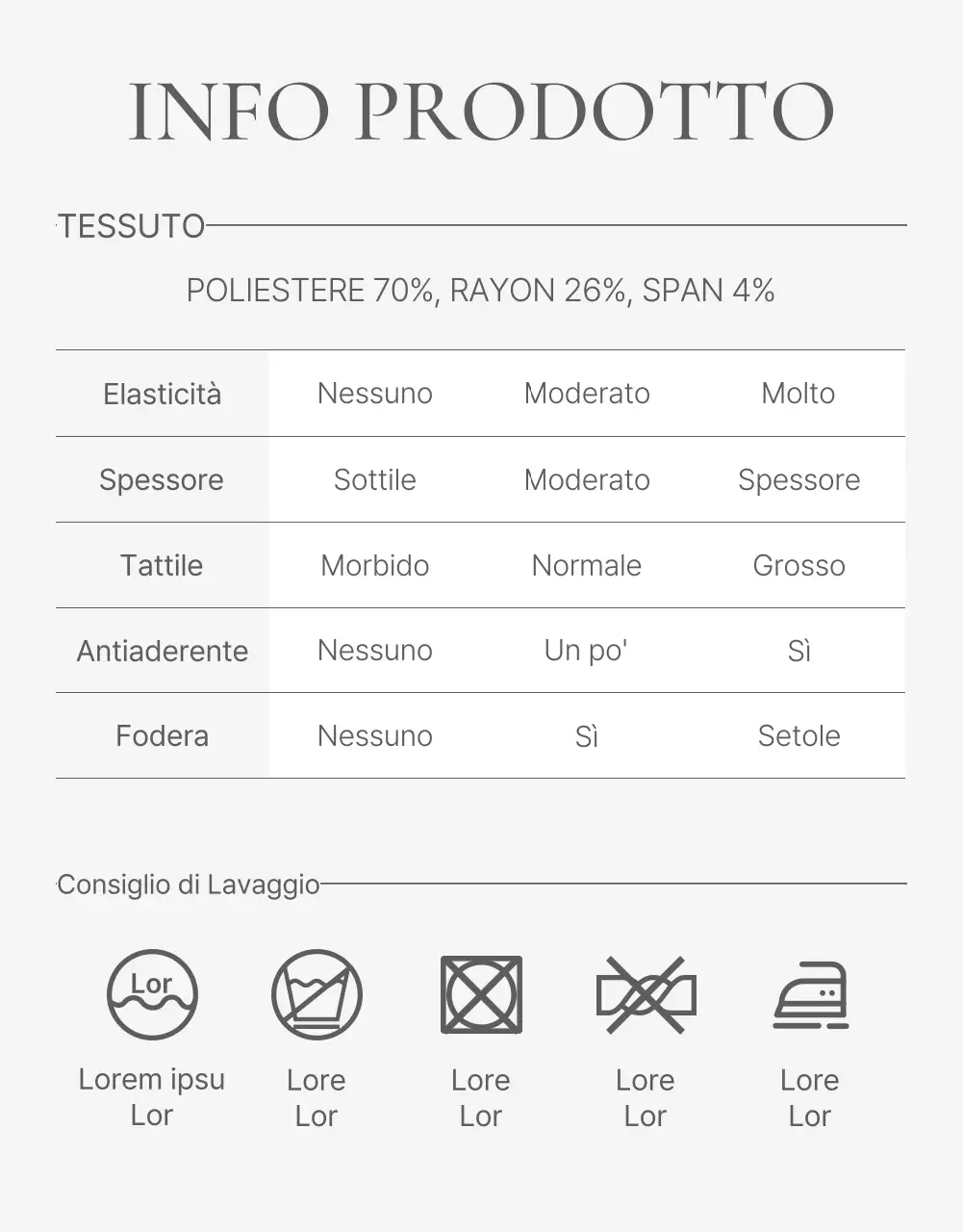 Un centro commerciale di moda decorato con uno stile semplice di emoji bianche e grigie, con le istruzioni e le precauzioni necessarie.