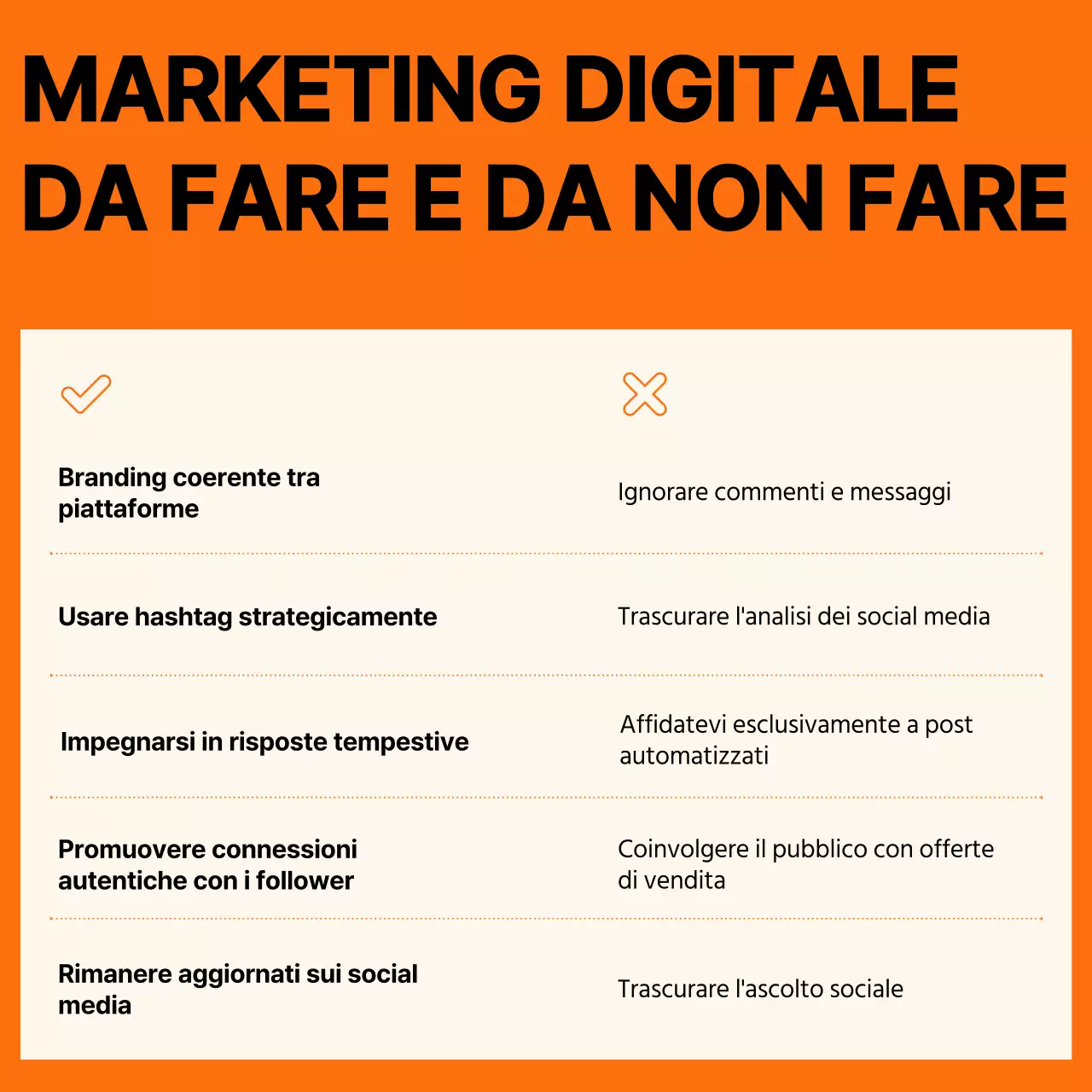 Arancione tendenza minimale forte Social Media Coach Instagram Collection Post