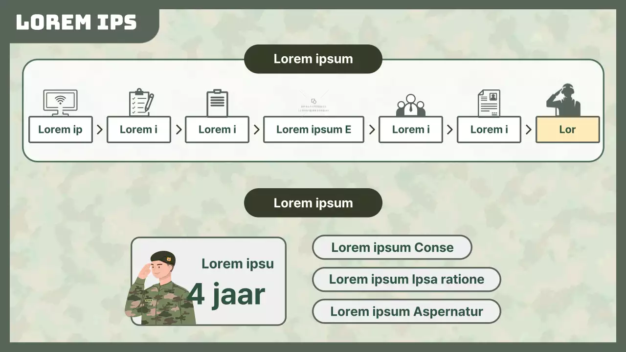 Een eenvoudige, groene en limoengroene briefinggids voor aanwervers