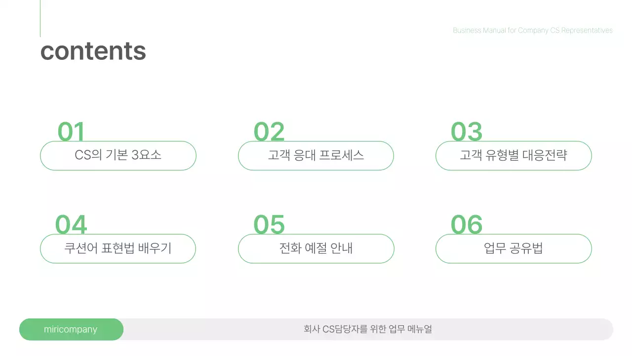 초록과 회색의 심플한 업무 메뉴얼 교육자료