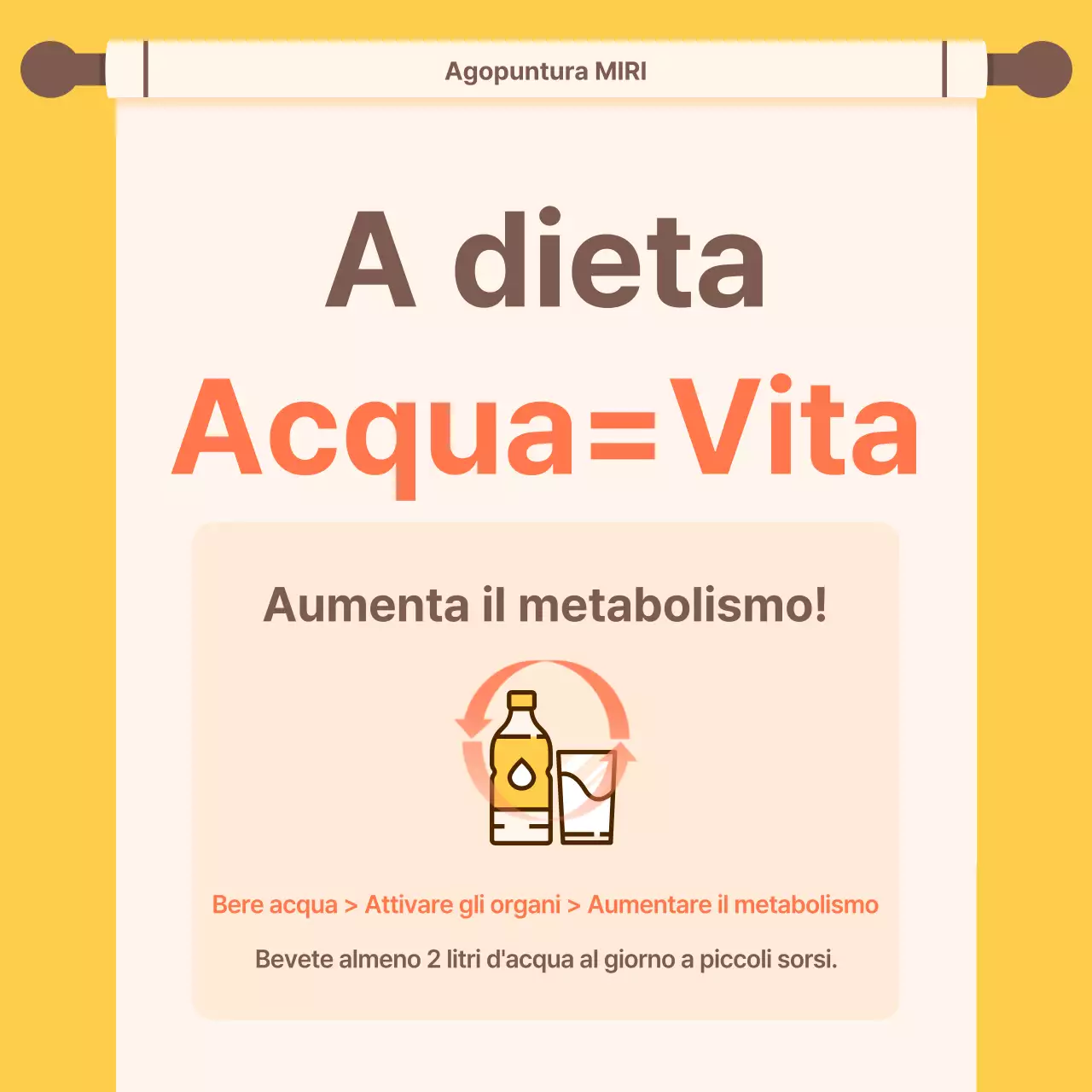 Promozione kitsch arancione e gialla della clinica di medicina cinese per la dieta