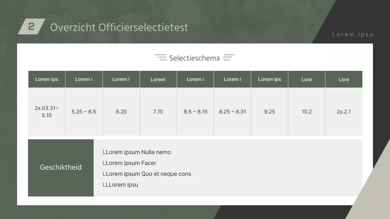 Een eenvoudige, kakikleurige presentatie voor de onderofficiersbriefing