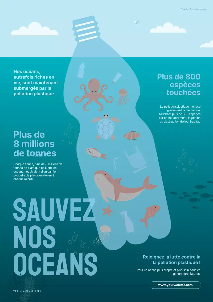 Campagne "Blue Save Our Oceans" (Sauvez nos océans)