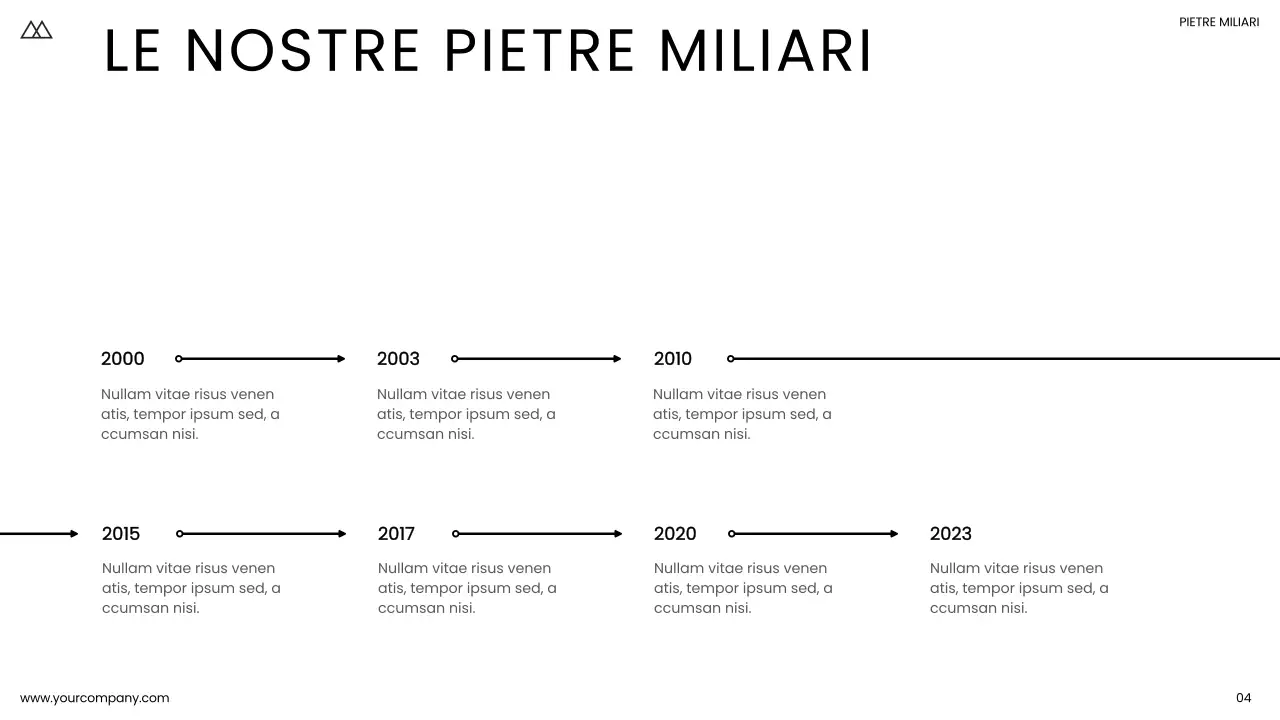 Bianco e nero Minimal Simple Business Product Pitch