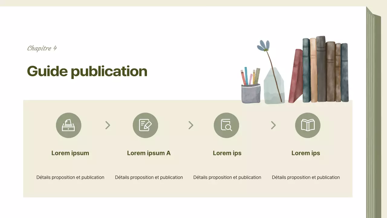 Une proposition de publication vintage en kaki et beige