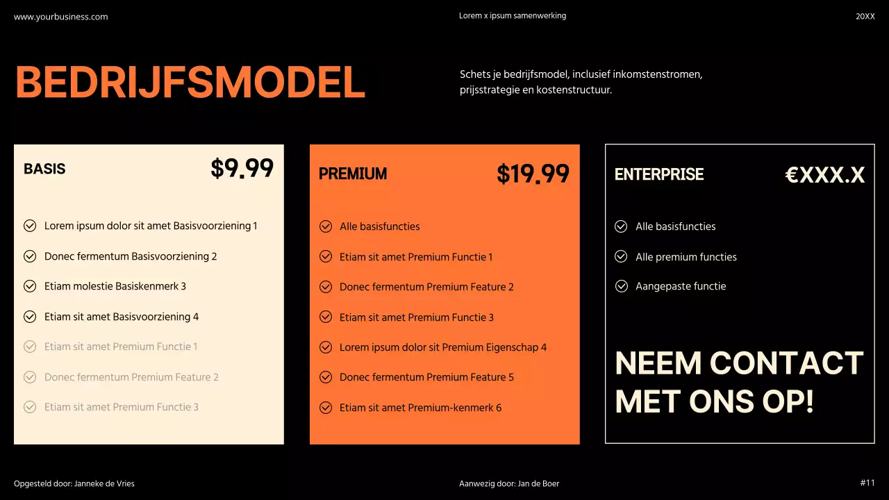 Oranje Modern Minimaal Vet Pitch Deck Voorstel