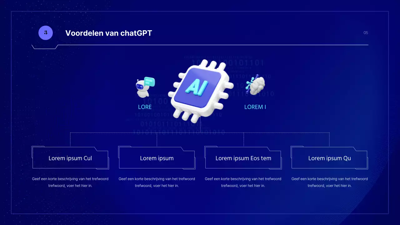 Een cybernetische AI-presentatie in blauwe en fluorescerende kleuren