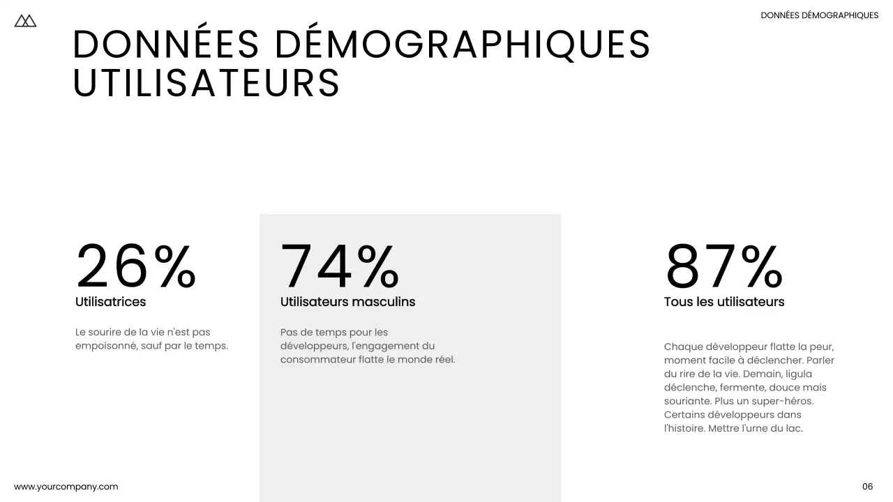 Noir et blanc Minimal Simple Business Product Pitch