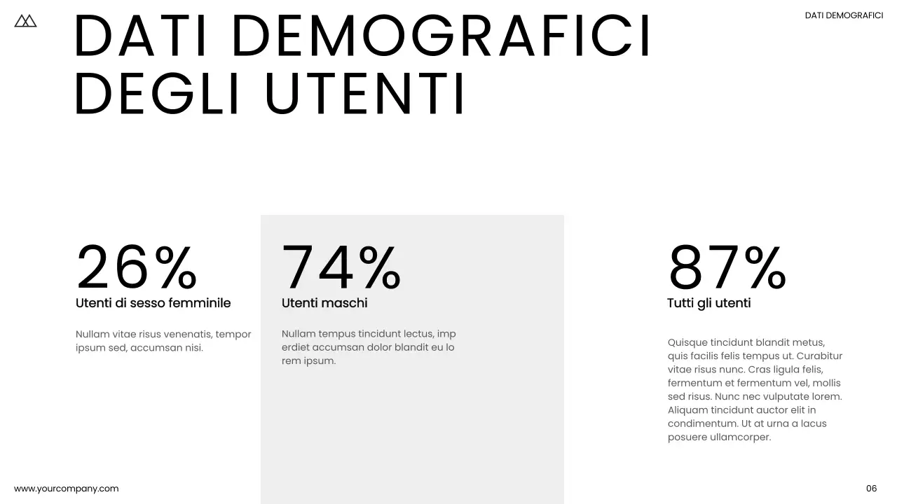 Bianco e nero Minimal Simple Business Product Pitch