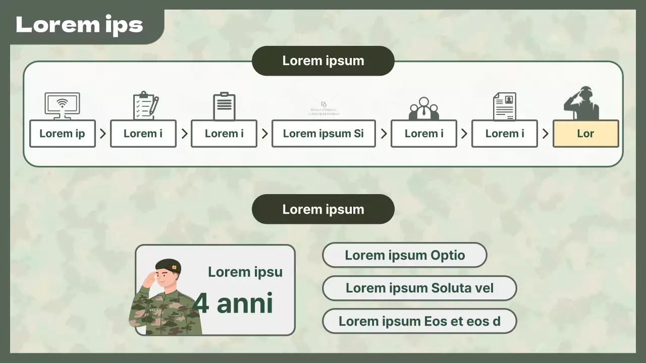 Una guida informativa per i reclutatori, semplice, verde e verde lime