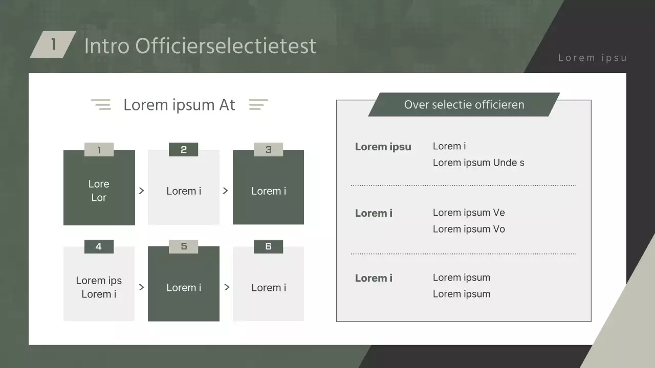 Een eenvoudige, kakikleurige presentatie voor de onderofficiersbriefing
