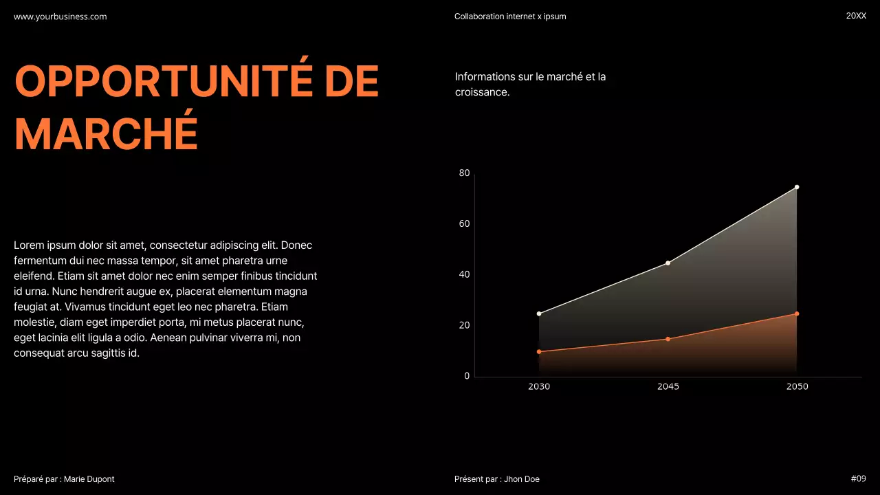 Orange Moderne Minimal Gras Pitch Deck Proposition