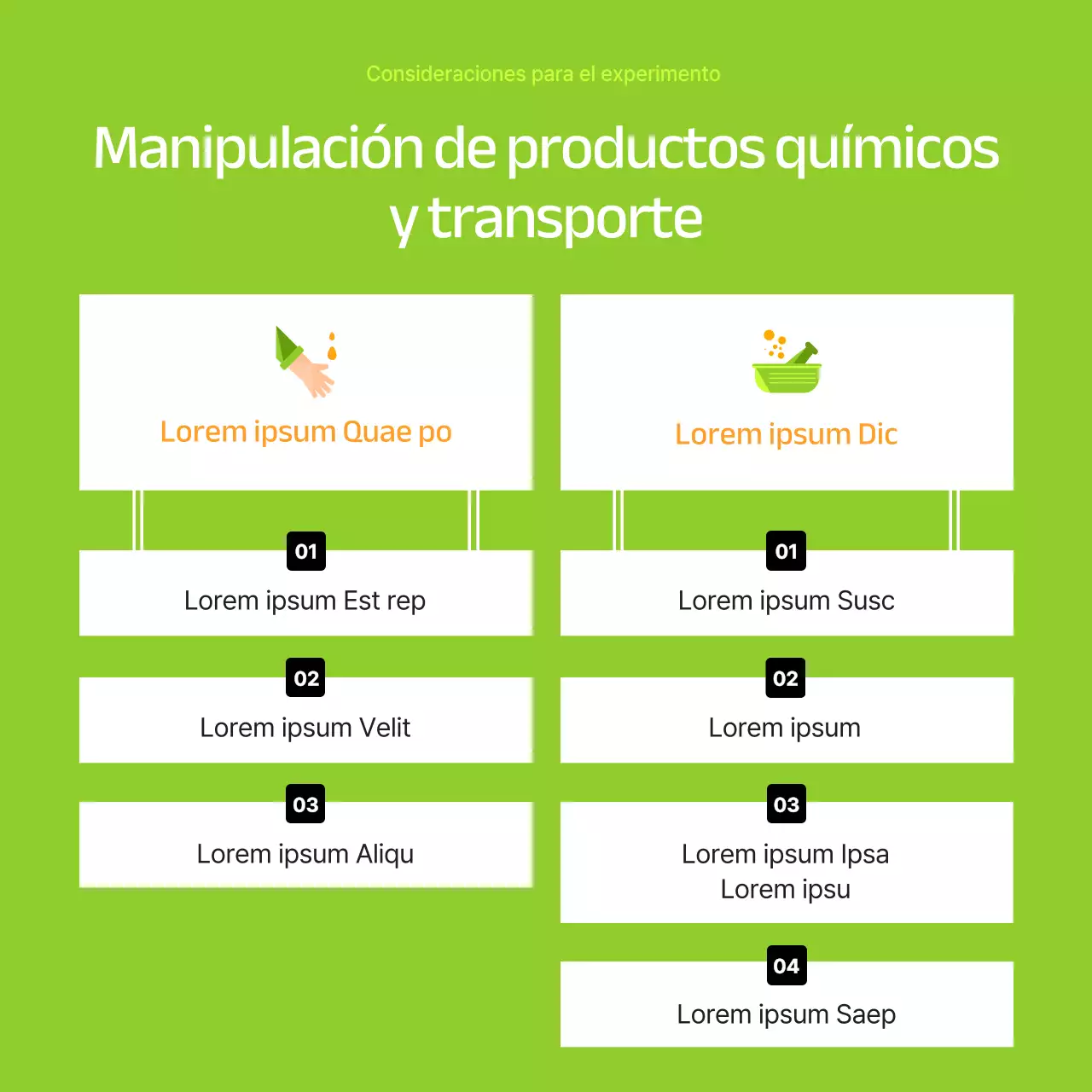 Material de formación sobre seguridad en el laboratorio moderno y de color verde lima