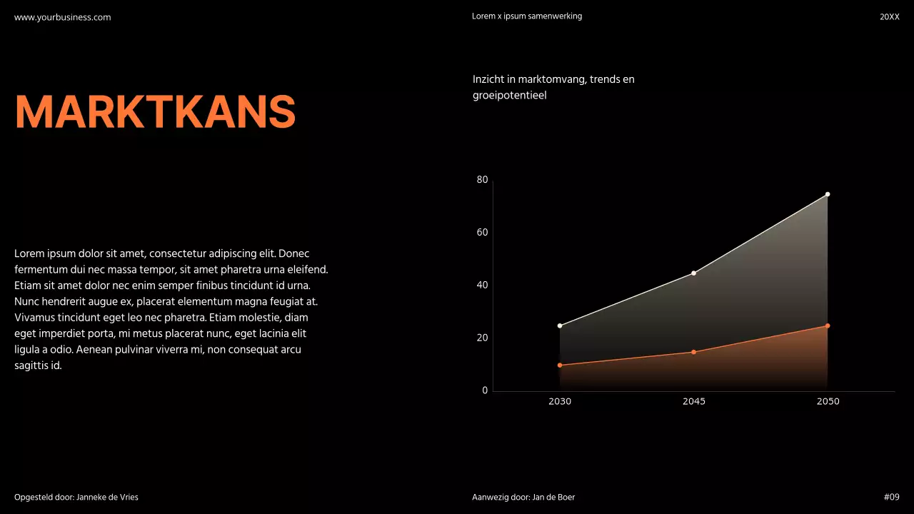 Oranje Modern Minimaal Vet Pitch Deck Voorstel