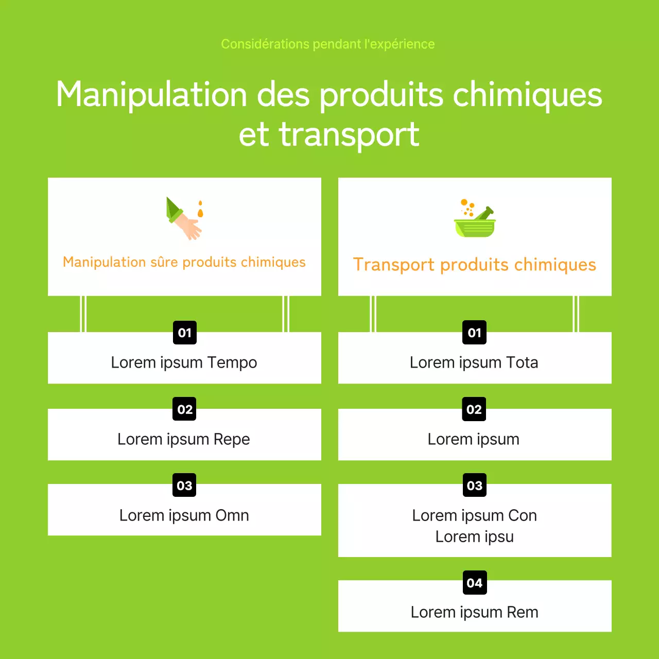 Matériel de formation à la sécurité en laboratoire moderne et de couleur vert tilleul