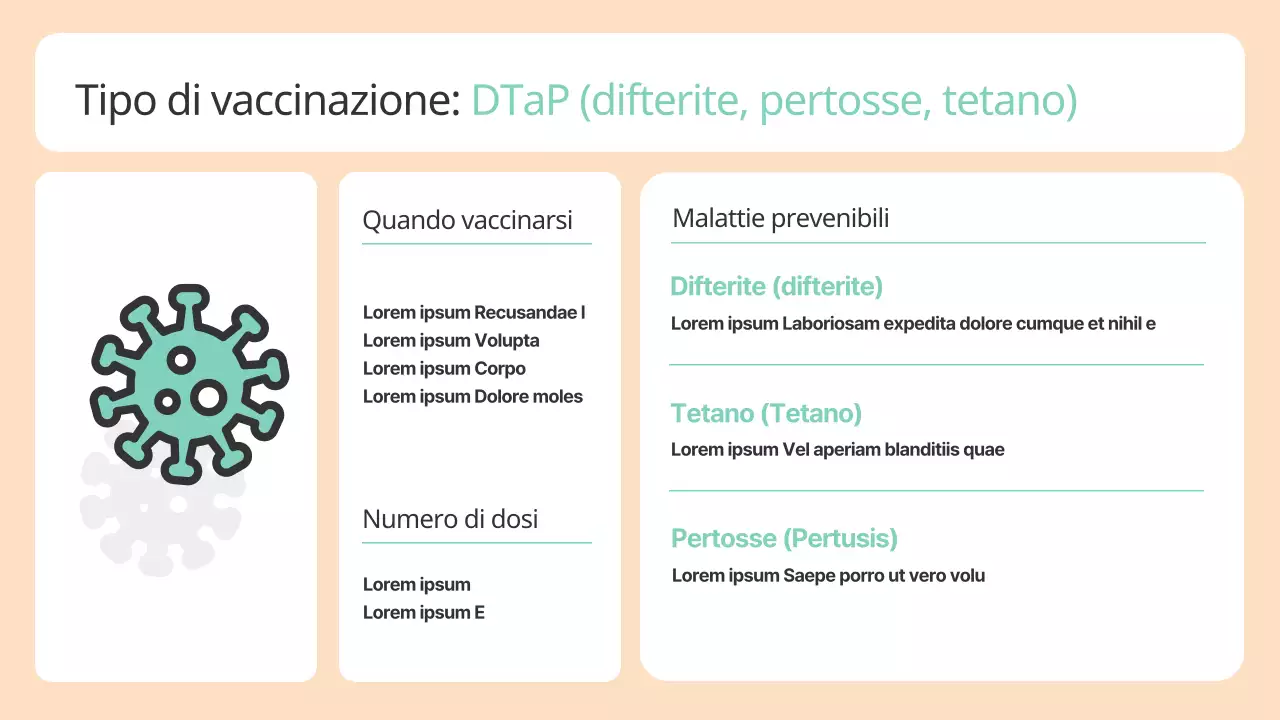 Una simpatica guida alle vaccinazioni in beige e menta