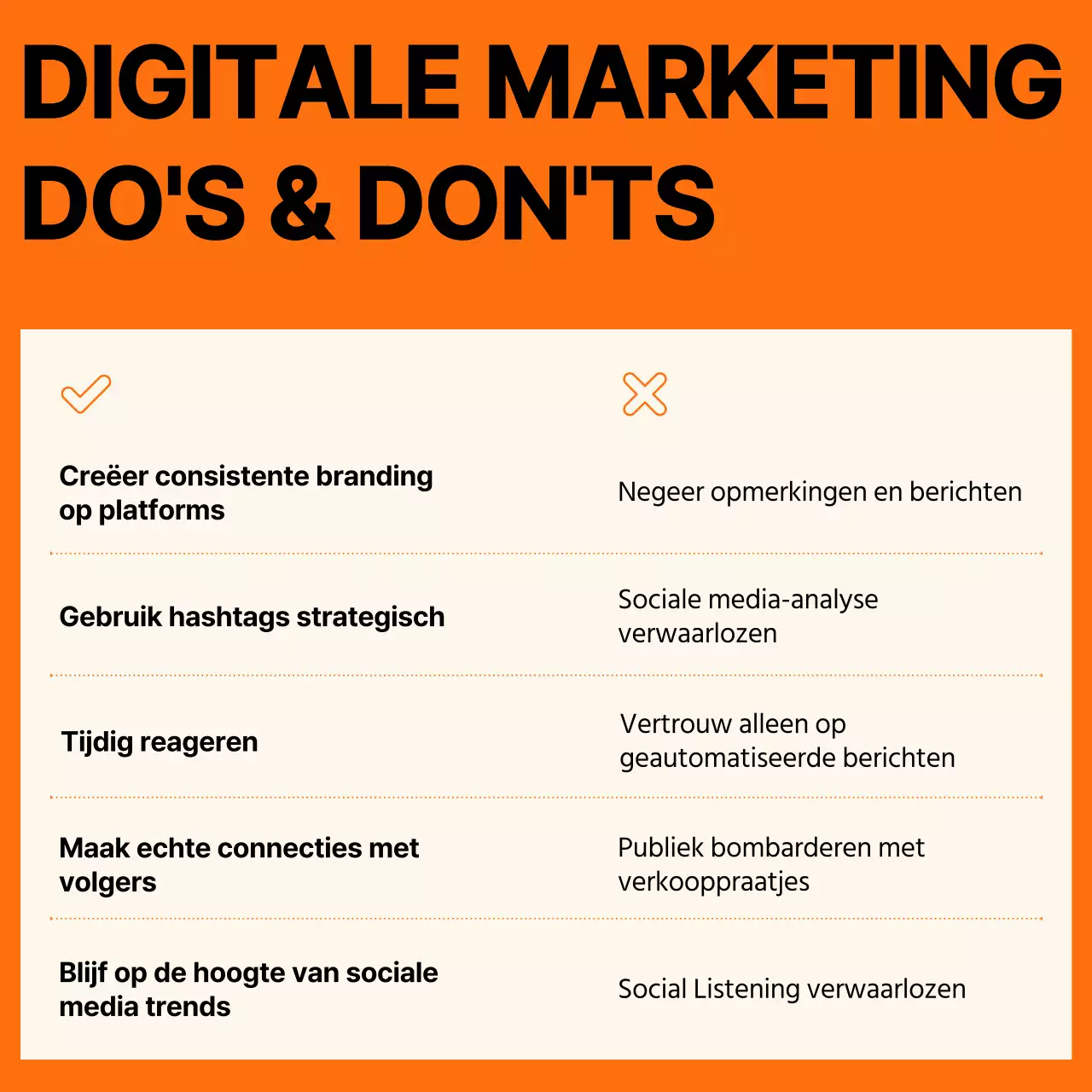 Oranje Minimal Trend Sterke Social Media Coach Instagram Collectie Post