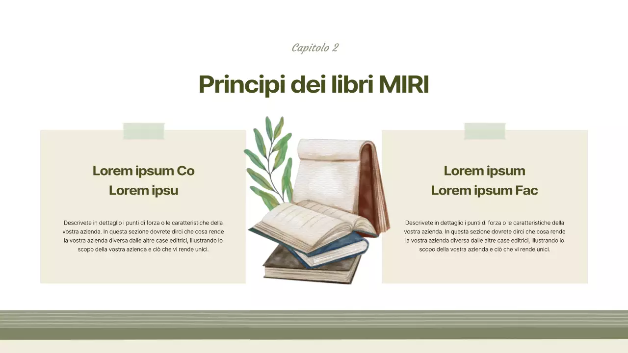 Una proposta di pubblicazione vintage in cachi e beige
