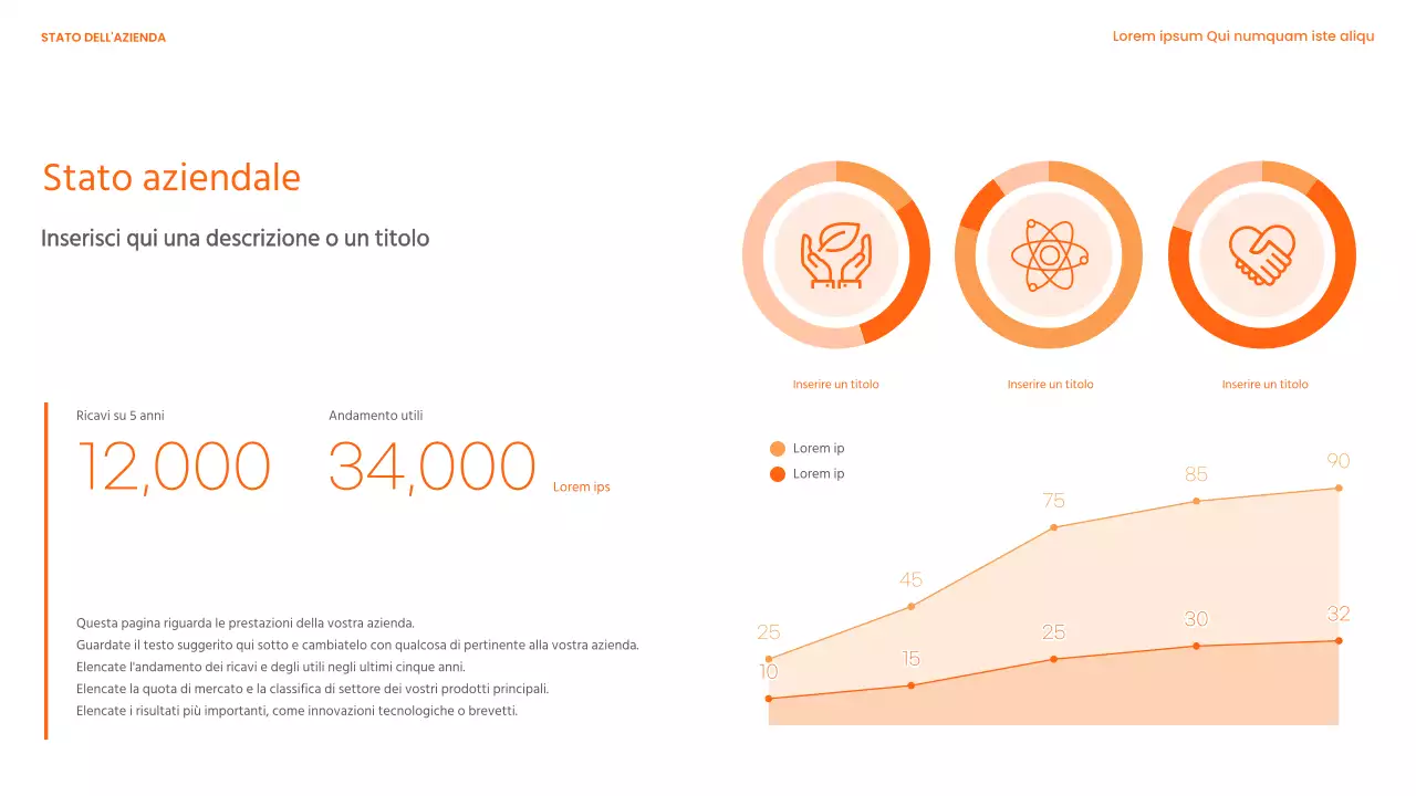 Carta intestata moderna, arancione e bianca, di un'azienda di prodotti chimici industriali pesanti
