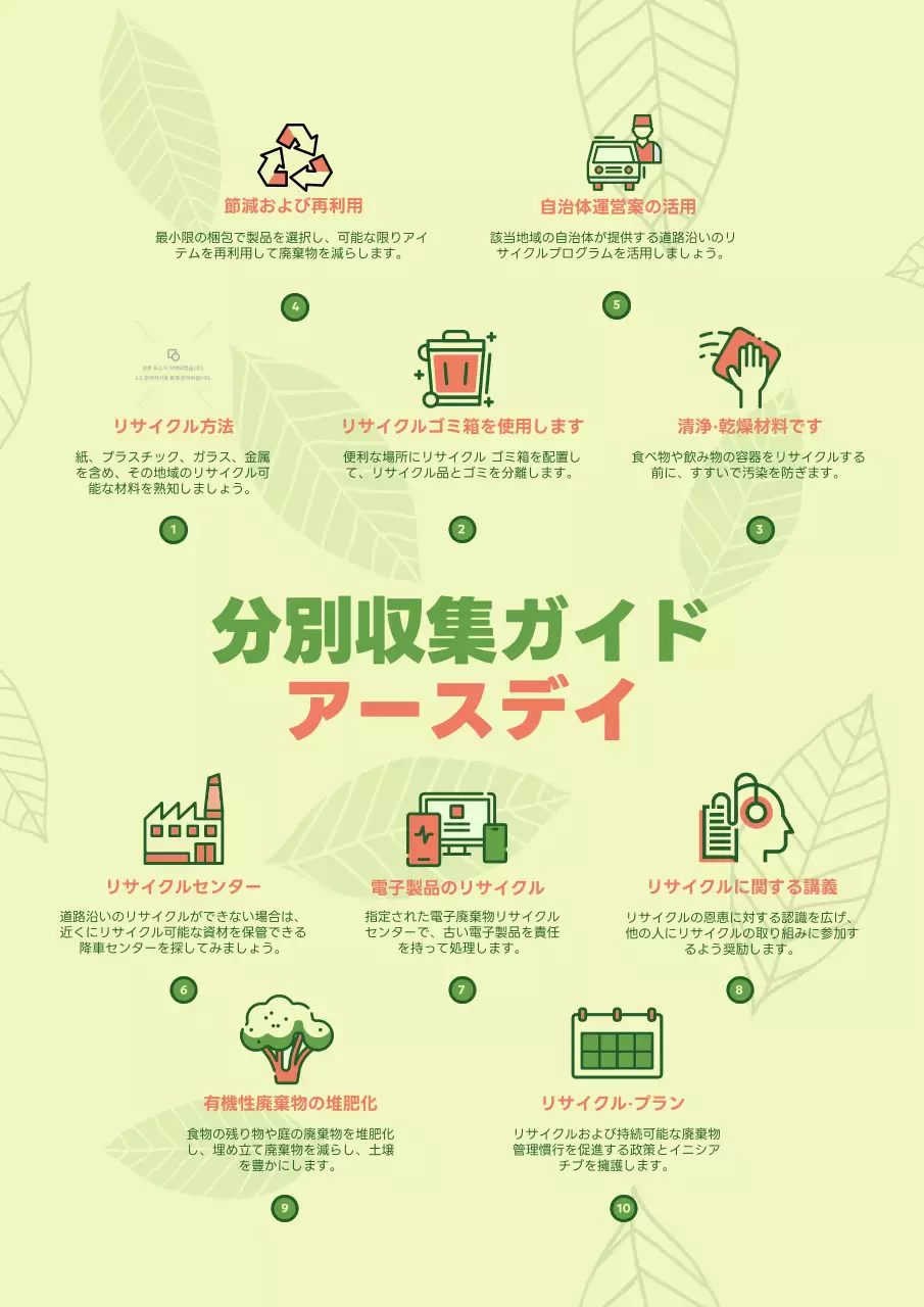 緑 シンプル リサイクル ポスター