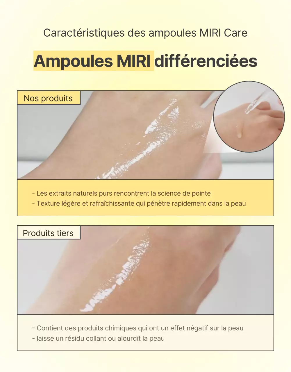 Promouvoir une page de contrôle simple sur les soins de la peau et les cosmétiques en jaune et orange