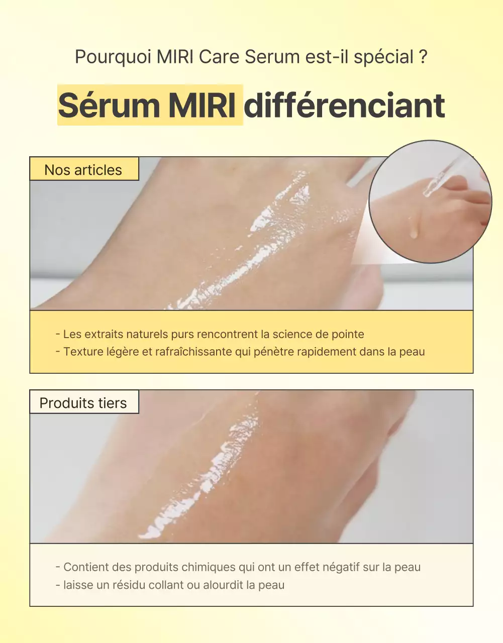 Promotion simple, optimisée pour les mobiles et détaillée sur les soins de la peau en jaune et orange
