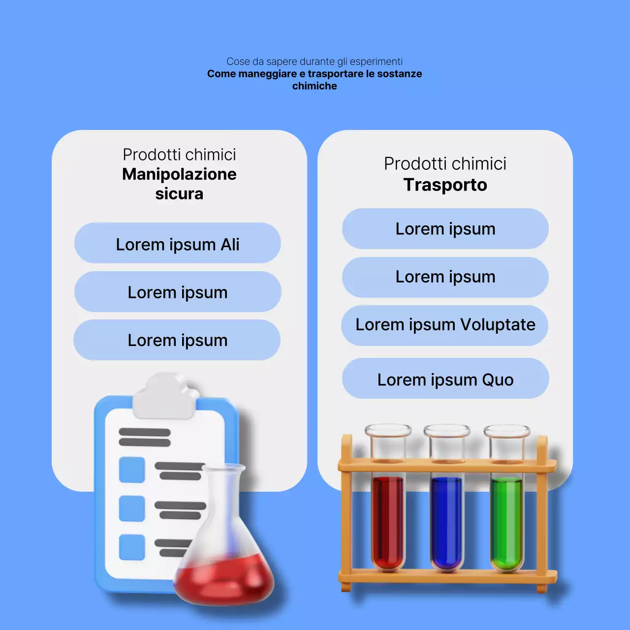 Suggerimenti per la sicurezza in laboratorio in bianco e blu, spiegati in modo kitsch