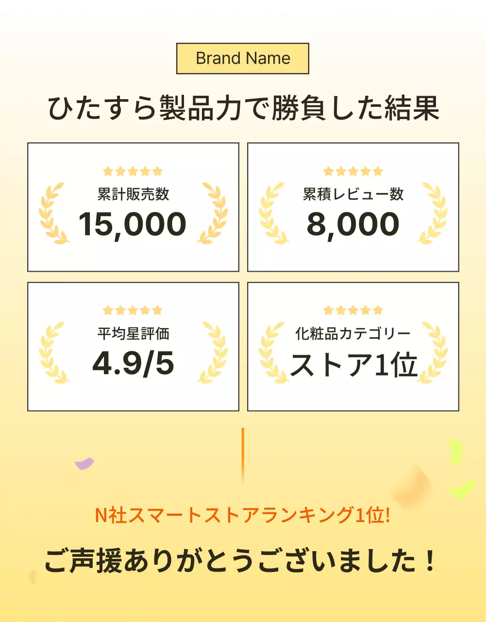 黄色 シンプル スキンケア 企画書 詳細ページ