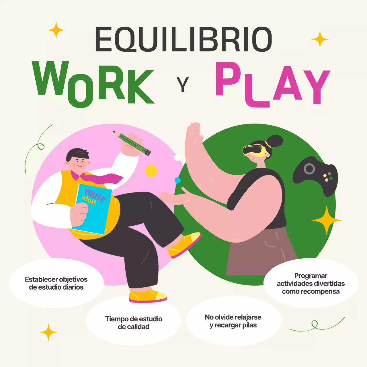 Guía del estudiante para unas vacaciones de primavera modernas en verde y amarillo