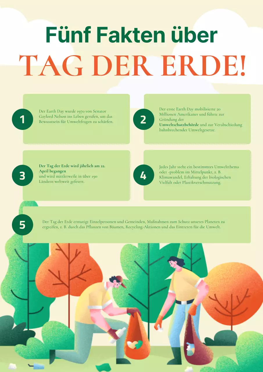 Moderne Fakten zum Tag der Erde in Grün und Beige