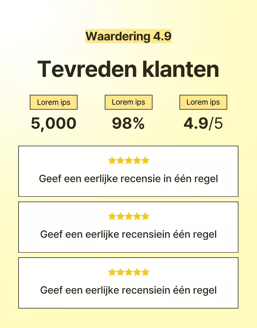 Promoot eenvoudige huidverzorgingscosmetica in geel en oranje