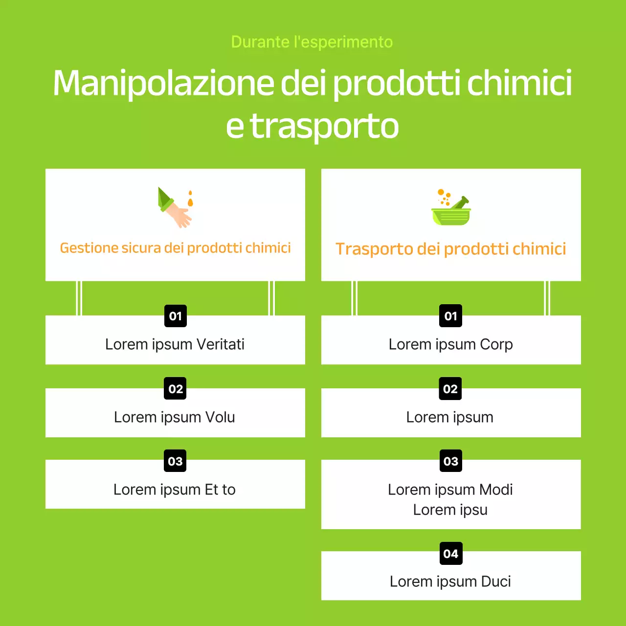 Materiali di formazione sulla sicurezza in laboratorio moderni e di colore verde lime