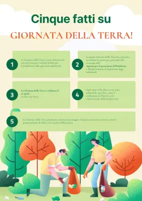 Fatti moderni verdi e beige per la Giornata della Terra