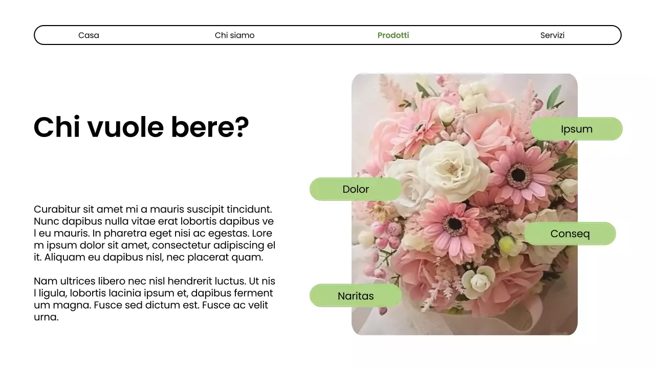 Introduzione dell'azienda Green Modern Flower Shop