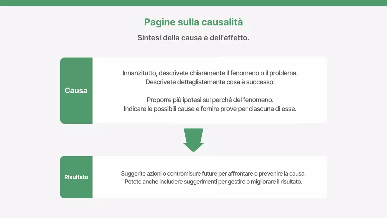 Un semplice business plan e una relazione di valutazione in verde