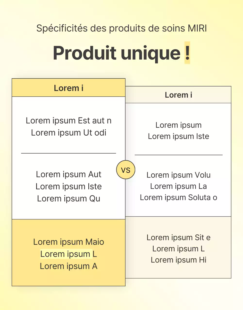 Promouvoir une page de contrôle simple sur les soins de la peau et les cosmétiques en jaune et orange