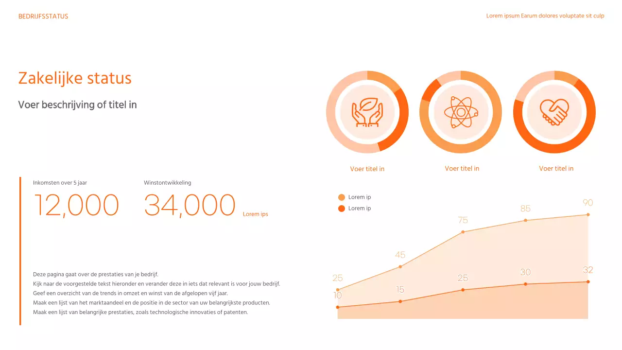 Een modern, oranje en wit, zwaar industrieel chemisch bedrijfsbriefhoofd