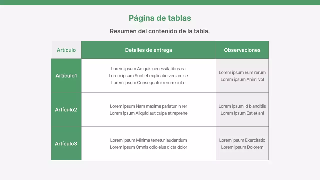 Un plan de empresa sencillo y un informe de evaluación en verde