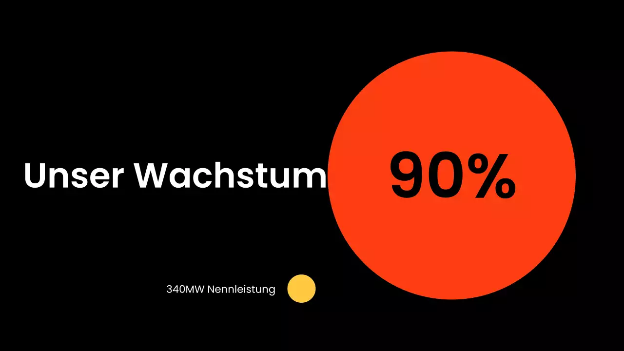 Schwarz und Weiß Modernes Business-Layout-Vorschlag