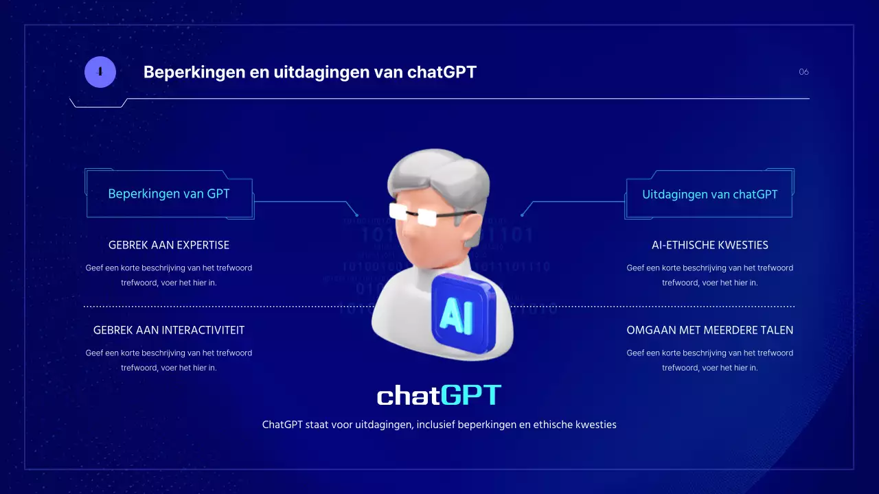 Een cybernetische AI-presentatie in blauwe en fluorescerende kleuren