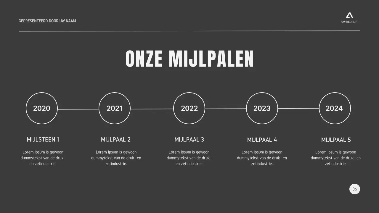 Zwart Wit Grijs Minimale Bedrijfsstrategie