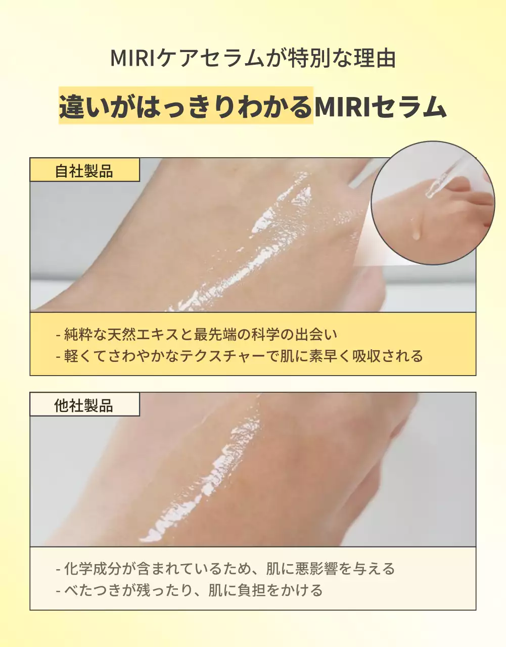 黄色 シンプル スキンケア ポスター 詳細ページ