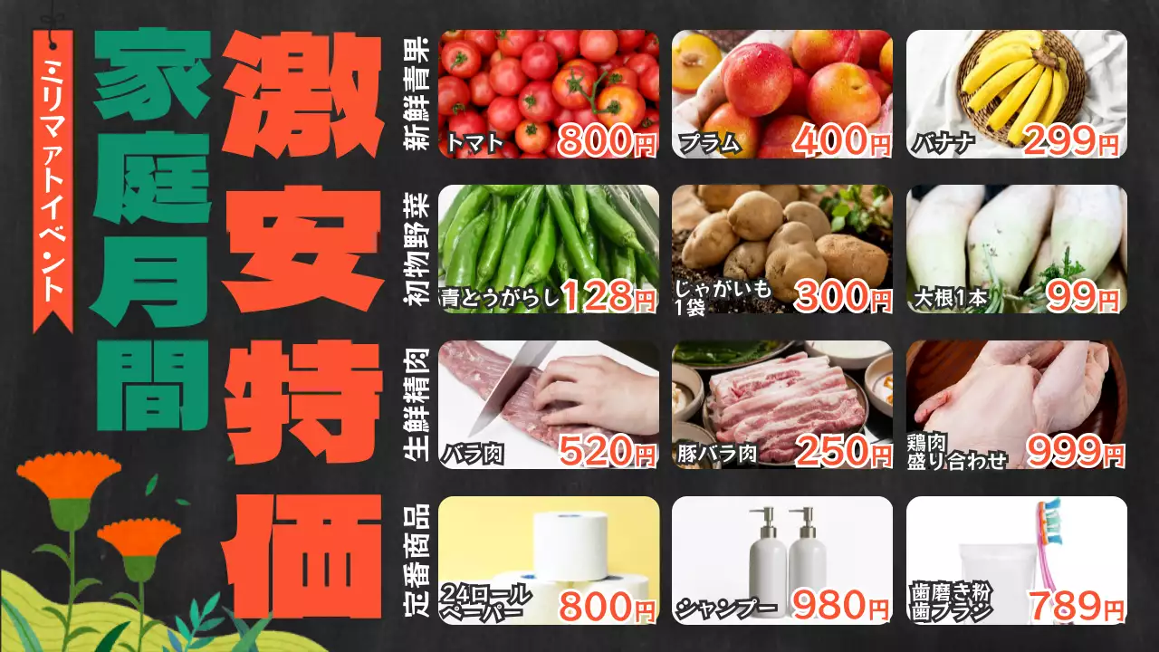 カラフル ポップ セール チラシ プレゼンテーション