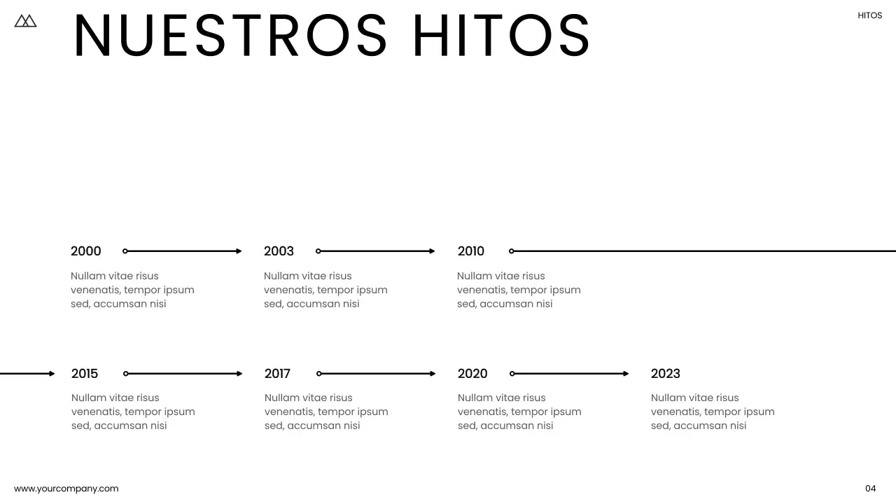 Blanco y negro Minimal Simple Business Product Pitch